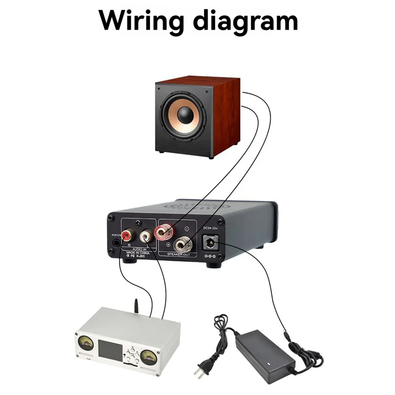 

High Power Mono Amplifier D200P TPA3221 Subwoofer HIFI Fever Digital Audio Amplifier For Superior Sound Quality White