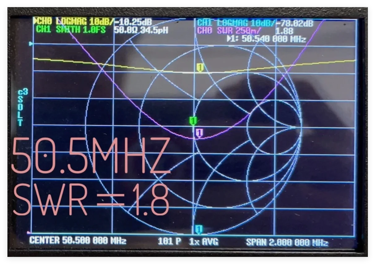 هوائي تغذية النهاية 1:64 HAM SDR HF هوائي 6-band 1.8-50MHZ 1.8M 7M 14M 21M 28MHZ