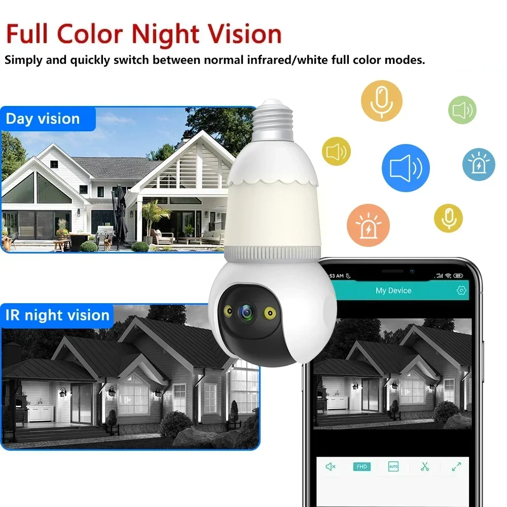 5MP E27 Bulb WiFi Tuya Smart Life Camera Floodlight Auto Tracking Two Way Audio Color Night Vision Outdoor Security Camera