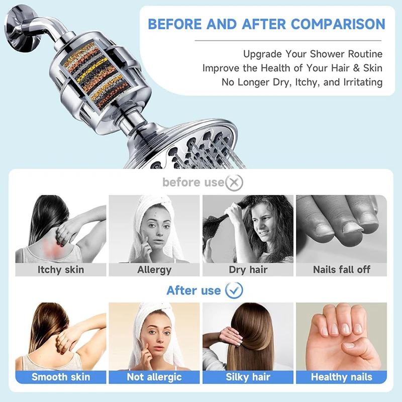 5 Pc Shower Filter Replacement,20 Stage Shower Filter for Hard Water,High Output Shower Water Filter