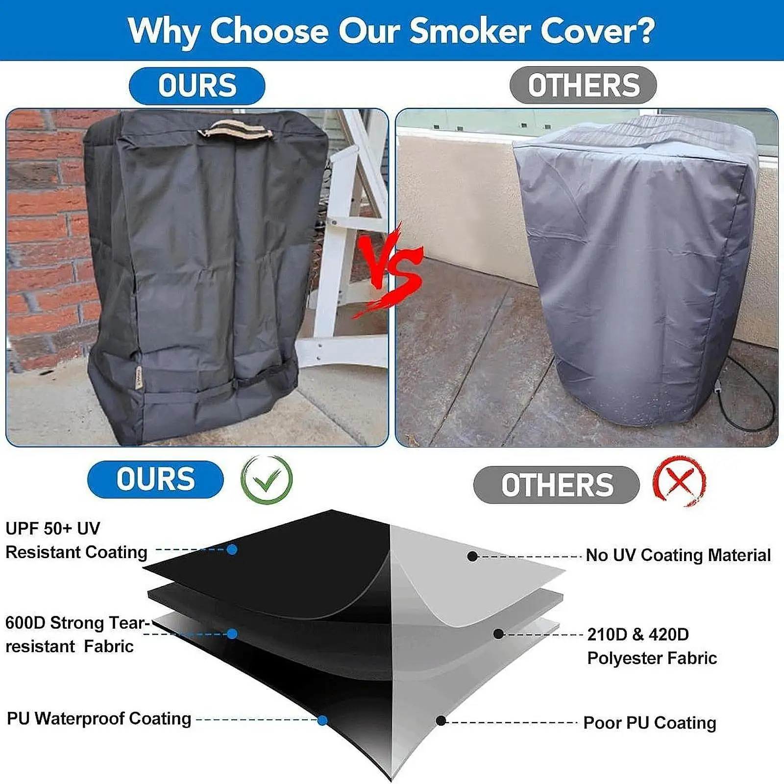 

Electric Smoker Cover Multipurpose Wear Resistant Dustproof Vertical Smoker Cover Grill Protector for Picnic Outdoor Camping