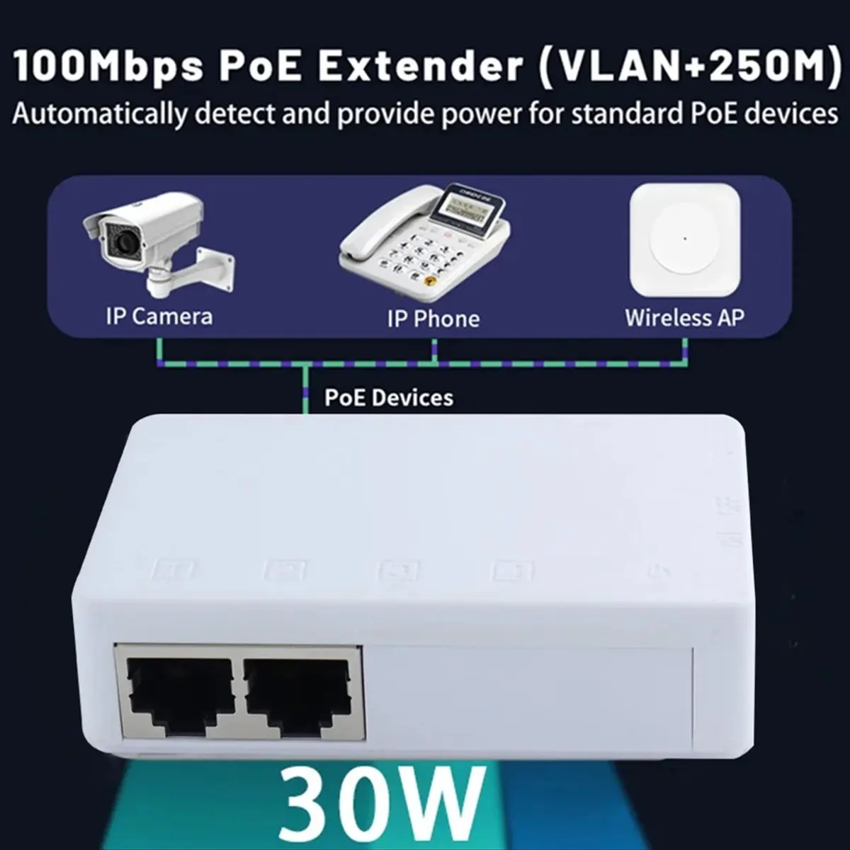 AT42 2 Port Poe Extender 10/100Mbps 1 to 2 PoE Repeater 12V 1A 250m Distance to Power for Standard PoE Switch/IP Camera