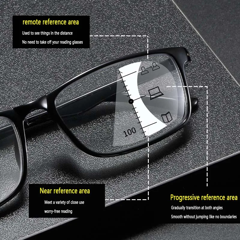 Seemfly Progressive Multi-Focal ผู้ชายแว่นตาอ่านหนังสือเลนส์ Presbyopic Far ใกล้แว่นตาพร้อม Diopters + 1 + 4