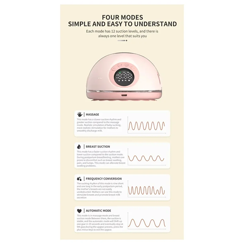 

A74E-Breast Pump With Cordless Bottle Design Wearable Breast Pump Flange Milk Manual Breast Pump