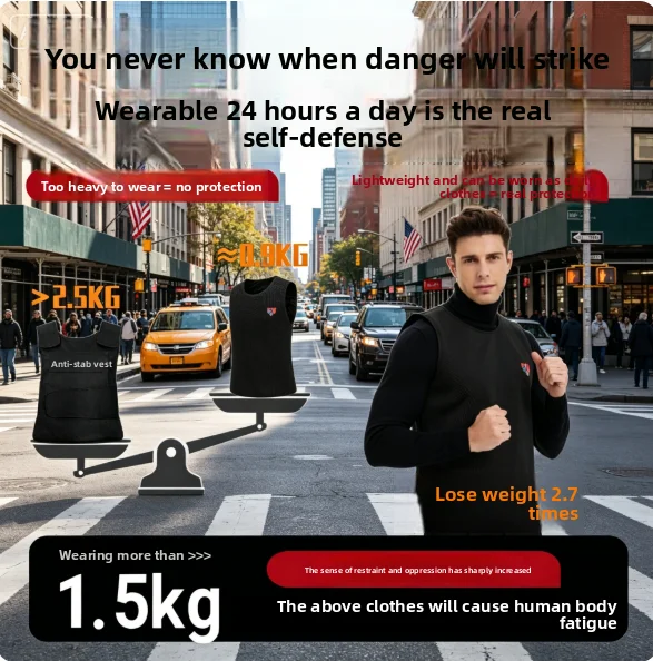 American NIJ0115.00 Standard Ultra-Thin Concealed Anti-Stab Vest, Lightweight Flexible Cut-Resistant Tactical Security
