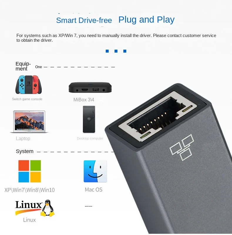 Usb Naar RJ45 Driver-Gratis Netwerkkaart 2.5G Gigabit Netwerkkaart Type-C Om RJ45 Netwerk Poort usb Netwerkkaart