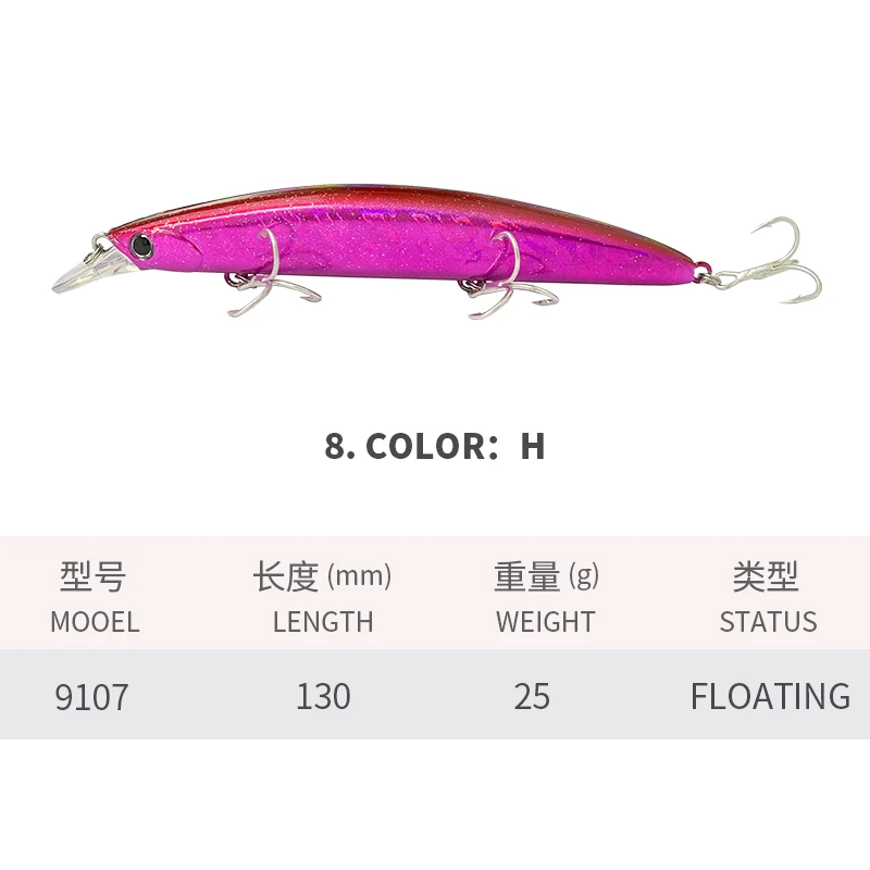 1PCS Minnow 130mm 25g Floating Big Minnow Pesca Choco Saltwater Bass Pike Fishing Bait Pesca Isca Plastic Fishing Tackle 9107