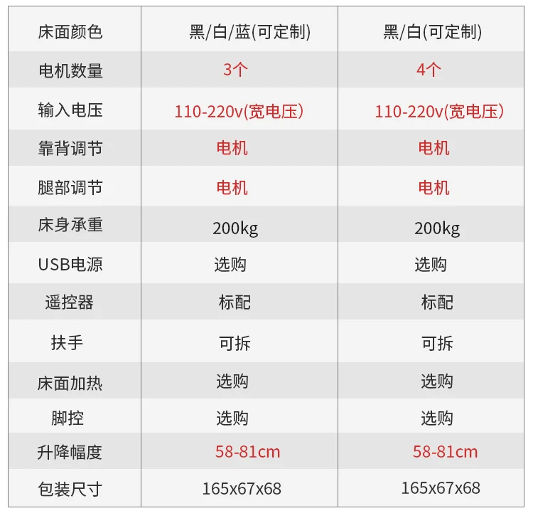 سرير تجميل كهربائي فاخر مكون من 4 محركات صديق للبيئة: لجراحة البلاستيك الدقيقة، متعدد الوظائف للعلاج الطبيعي والعلاج الطبيعي،