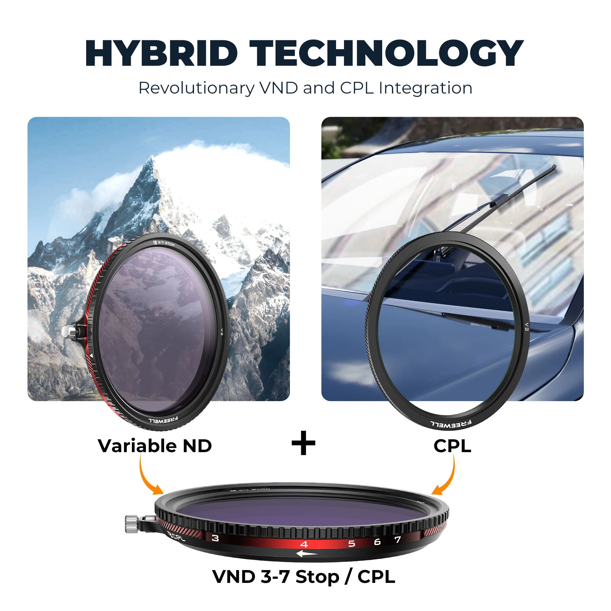 Freewell V2 Magnetic Hybrid VND/CPL 3-7 Stops Filter - Digital Cameras Premium Quality Adjustable VND and CPL Filter Combo