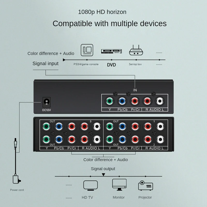 AV Component Video Audio Splitter 1 In 4 Out, 4-Way RCA/Ypbpr Component Video L/R Audio Splitter AV Video Switch Box; For DVD