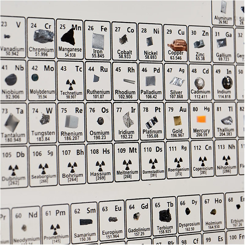 Acrylic Periodic Table with Real Elements Chemical Mendeleev Periodic Table of Elements Samples Inside Chemistry Materials Craft