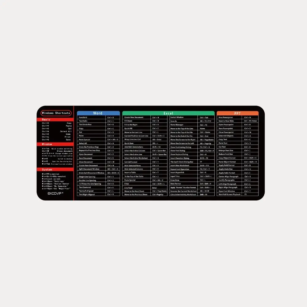 New Rubber Shortcut Mouse Pad NonSlip Waterproof Office Software Mousepad Extended Desk Mat Software PowerPoint