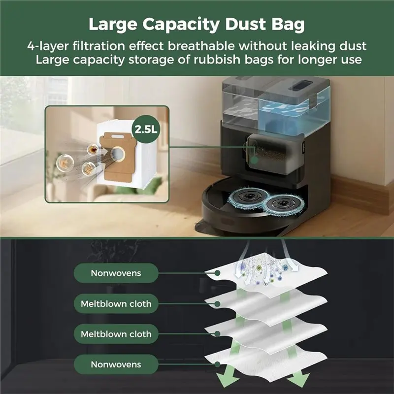 【مفجأة】مجموعة مكونة من 24 قطعة للمكنسة الكهربائية الروبوتية: فرشاة رئيسية واحدة، 6 أكياس غبار، 6 وسادات ممسحة، 4 مرشحات، 6 فرش جانبية وفرشاة تنظيف واحدة #5