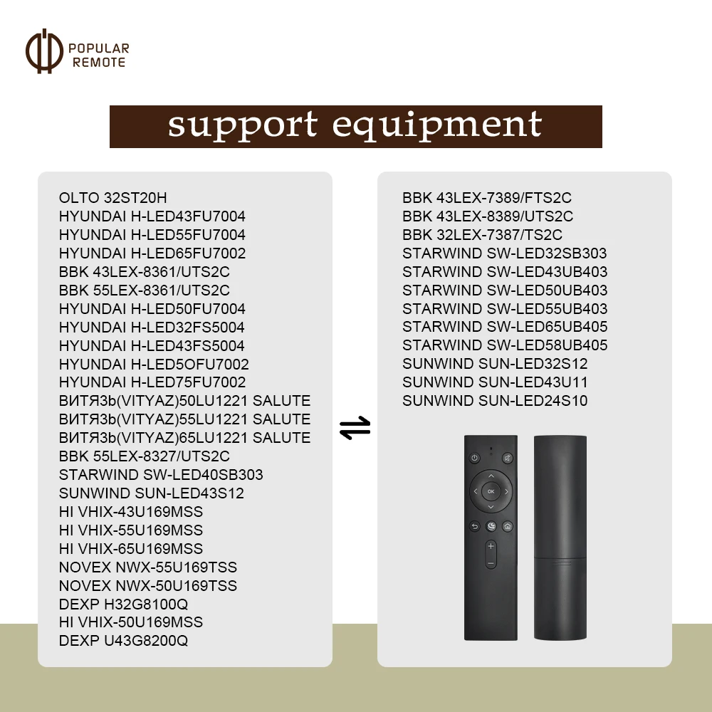 SBDV-00001 Замените пульт дистанционного управления для телевизора Hyundai H-LED43FU7004 H-55FU7004 BBK STARWIND SUNWIND без голосовой функции