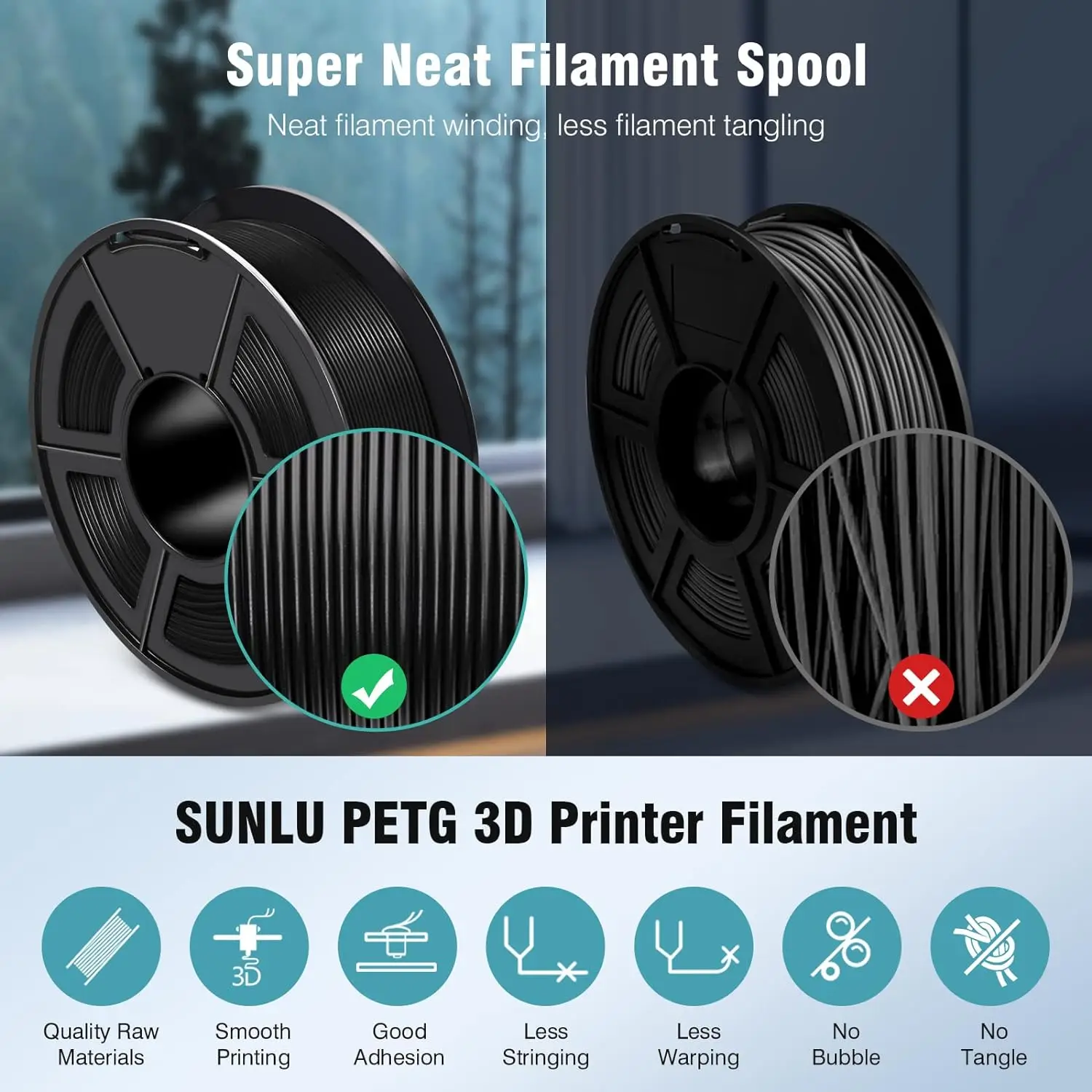 SUNLU 3D-Filament PETG/EASY ABS/TPU/ASA Filamnet 1,75 mm 5 Rollen 1 kg (TPU 0,5 kg/Rolle) 3D-Drucker-Filament für 3D-Drucker