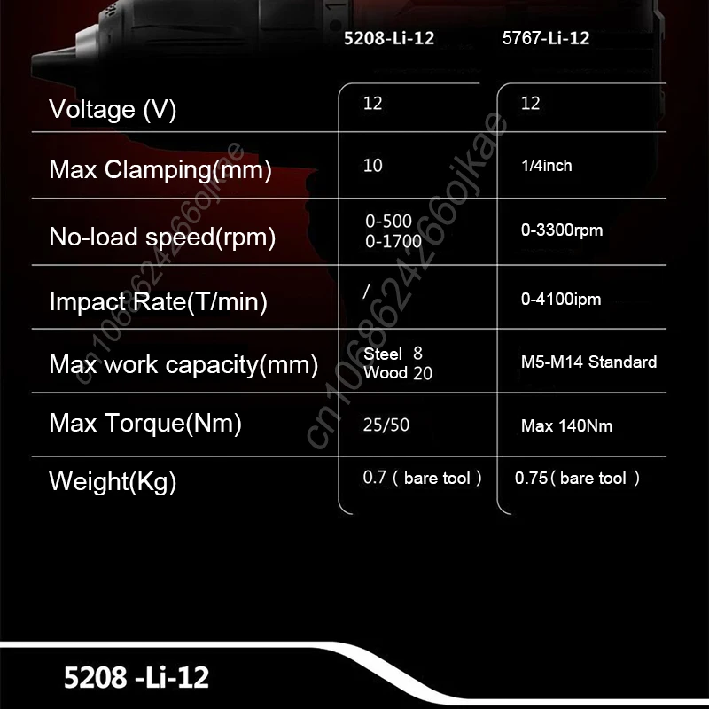 Devon 12v 5208 5767Combol Set Cordless Drill and Impact Screwdriver Brushless 140Nm 3300rpm 4100ipm 2 Intelligent Function Gear