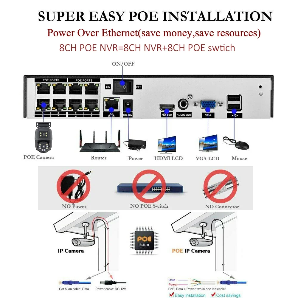 XMEYE Waterproof 6MP HD POE Surveillance Camera System Dual Lens PTZ WIFI IP Home Security 4CH 8CH POE NVR Video H.265 CCTV Kit