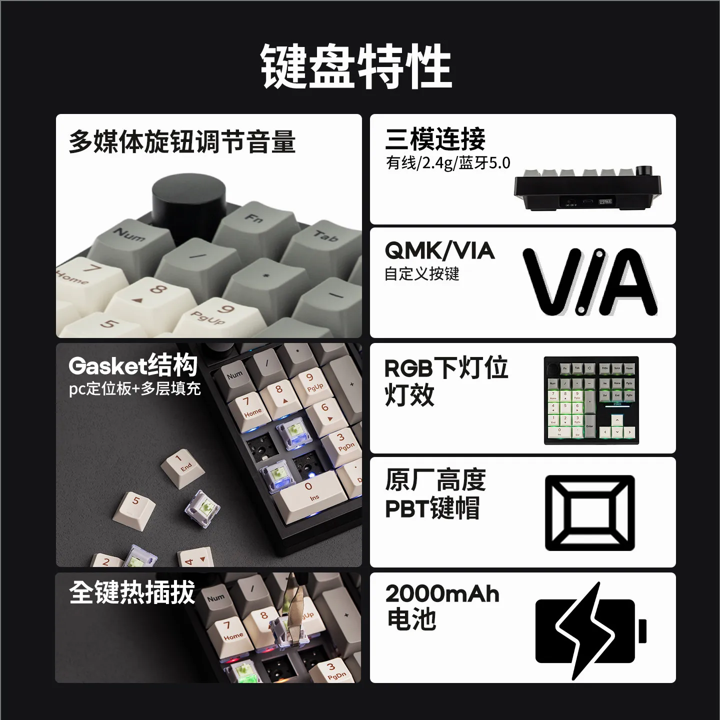 Custom EPOMAKER TH33 Single Hand Numpad Gasket VIA Tri-Mode Wireless Pad Esports Gaming Office Professional Gift