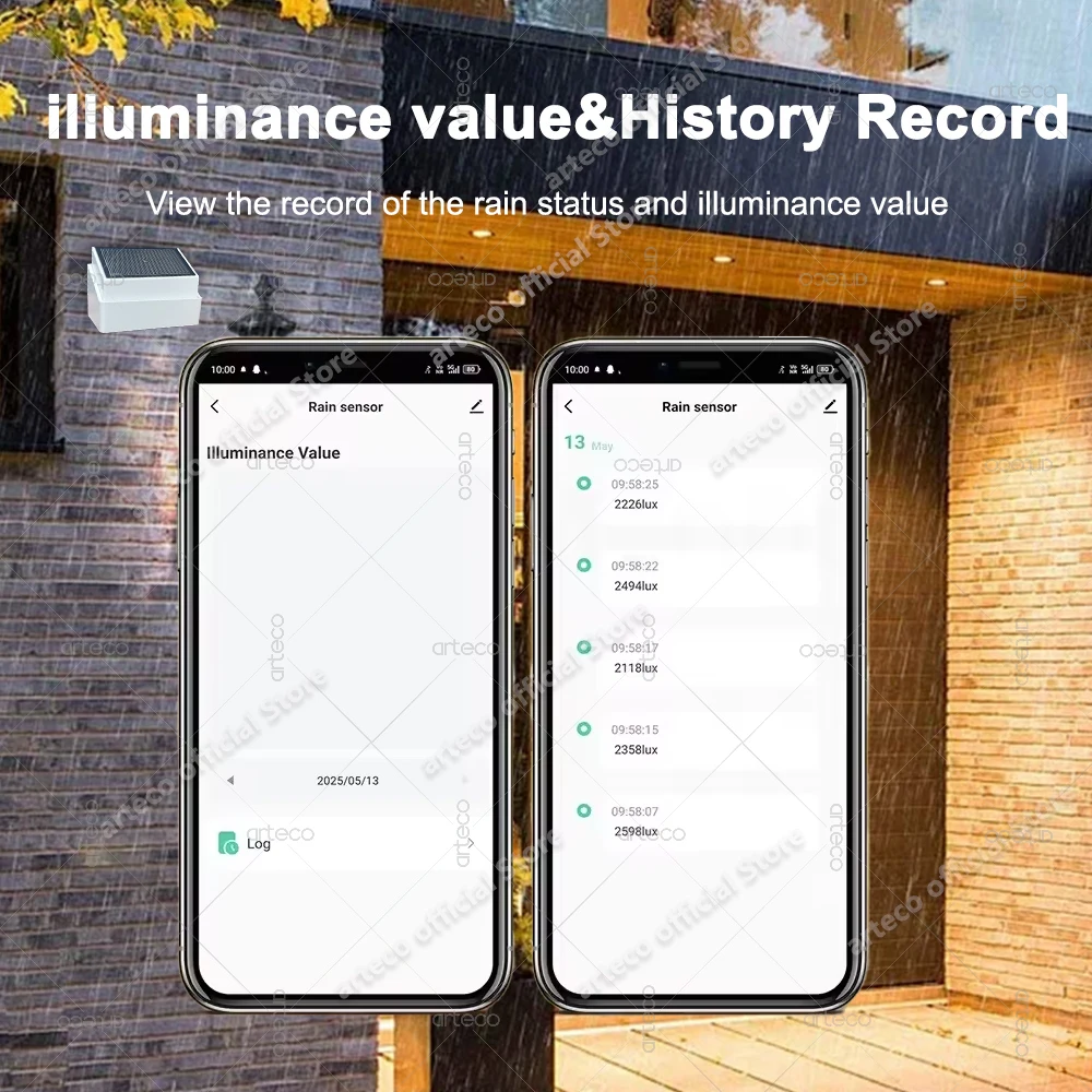 2 In 1 Zigbee Rain Detection Sensor With Light Detector Raindrop Sensor Works With Tuya Smart Life Home Assistant Zigbee2MQTT