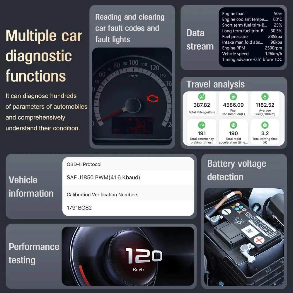 OBD2 Scanner Bluetooth Wireless Car Diagnostic Tool for iPhone & Android - Reset Fault Codes, EOBd Reader