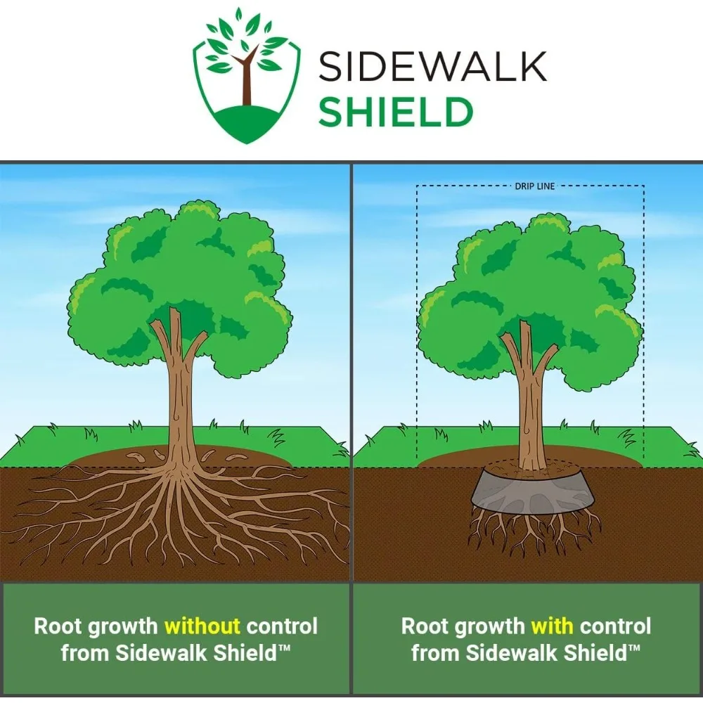 Tree Root Barrier (Standard Duty - 18 Inch Depth, 75 Feet), Weed Barrier