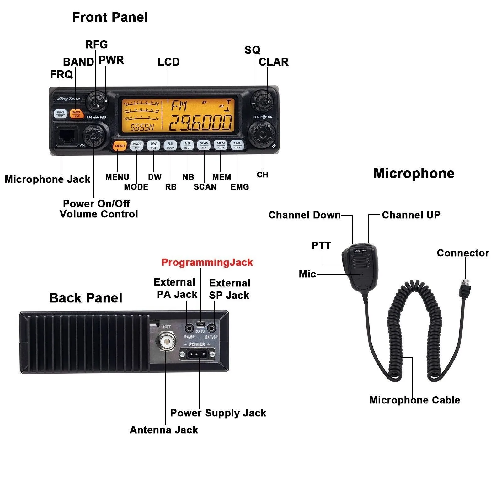 ANYTONE AT-5555N II High Power 60w CB Radio 25.615 - 30.105 Mhz 40-kanałowy mobilny transceiver AM/FM/SSB 11 metrów z radiem LCD