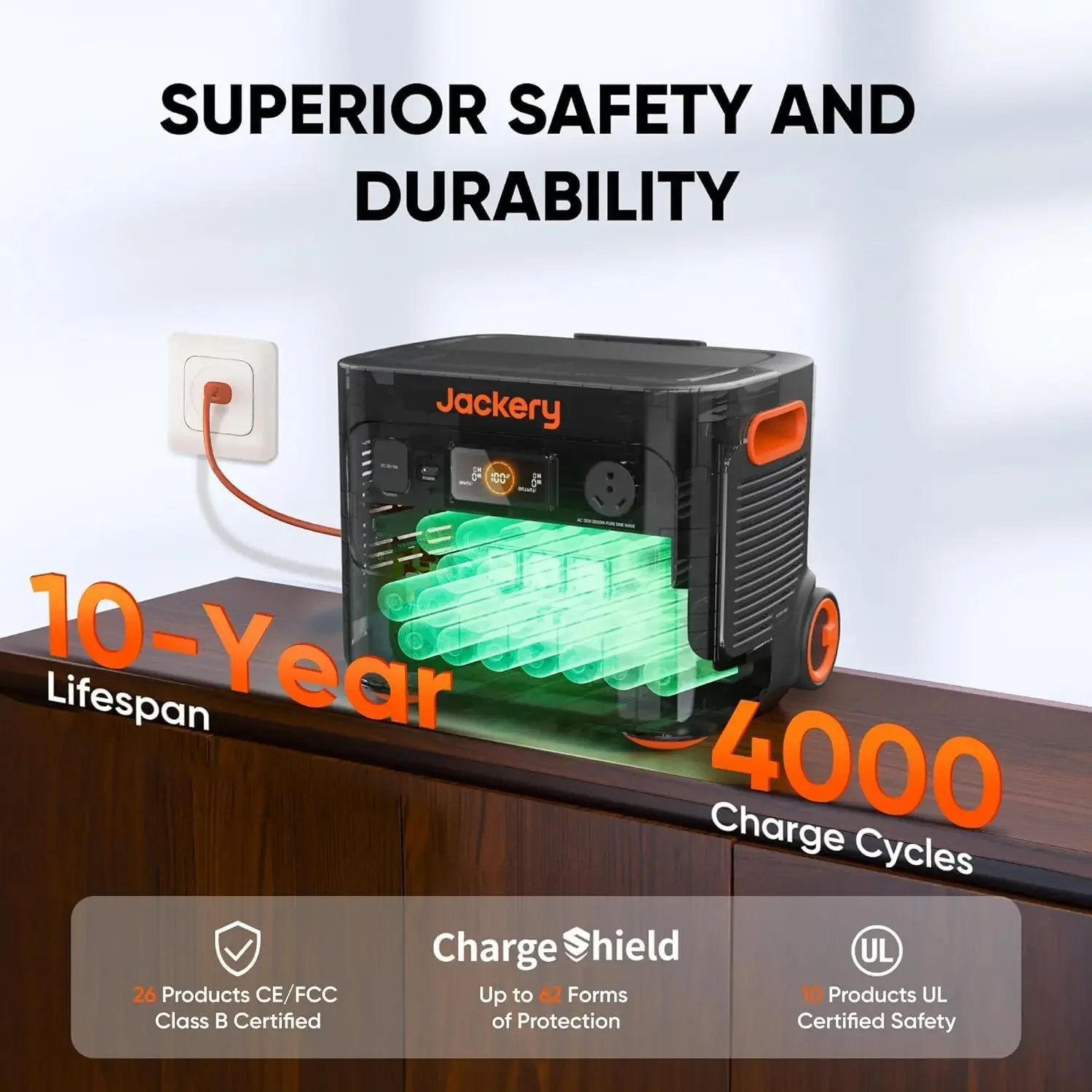 Portable Power Station Explorer 2000 Plus, Solar Generator with 2042Wh LiFePO4 Battery 3000W Output, Expandable