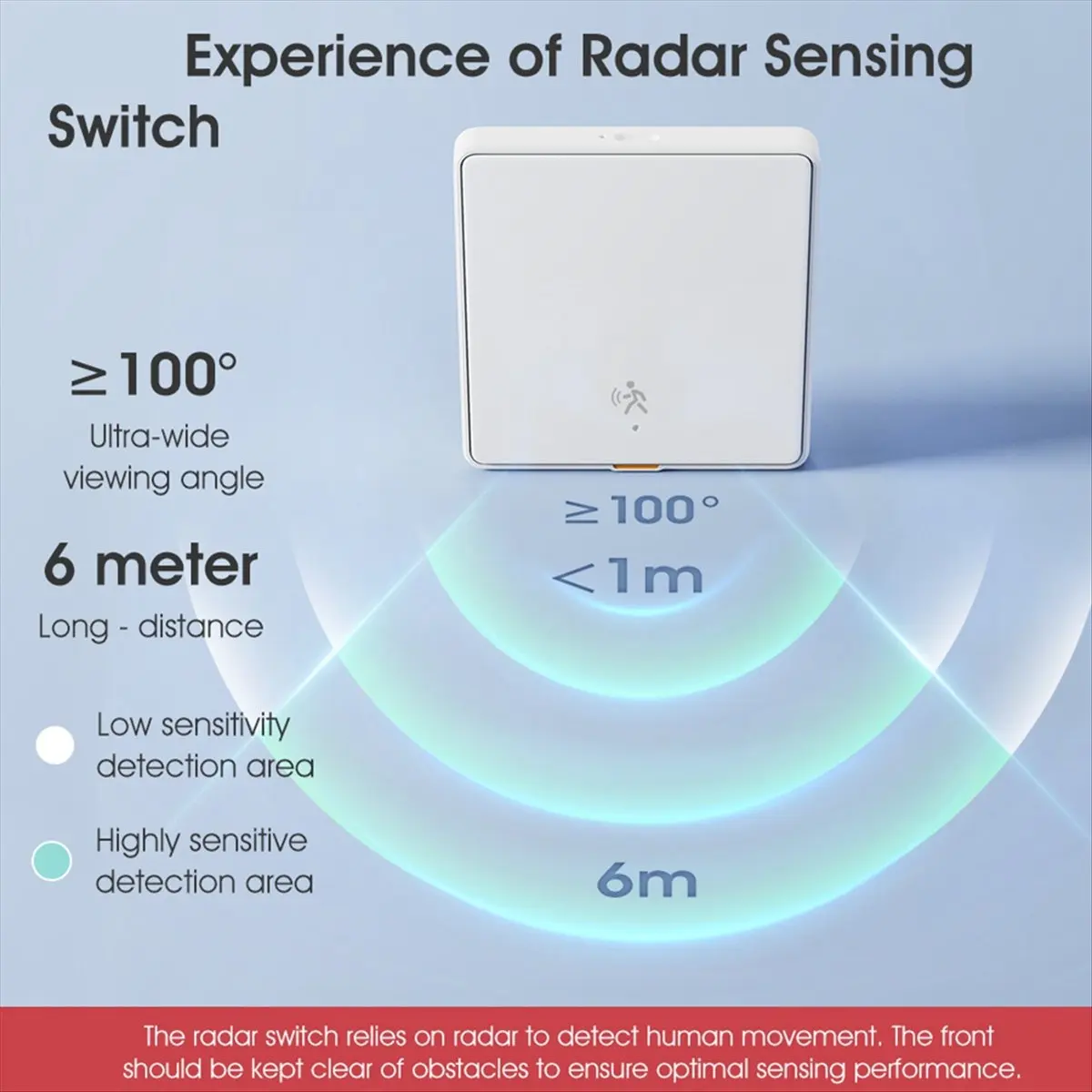 Super Sale Tuya ZigBee 3.0 Smart Light Switch with 6M Radar Human Motion Detection Alarm Sensor No/Need Neutral Wire Switch Blac