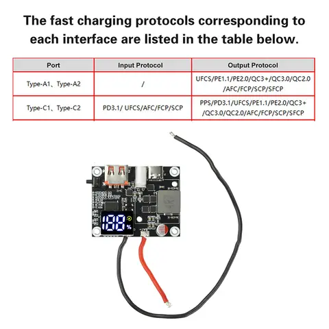 QC PD 3S/4S/5S/6S 65W Type-C USB-A Mobile Power Bank 18650 Charging Module Bidirectional Fast Charging Mobile Power Module