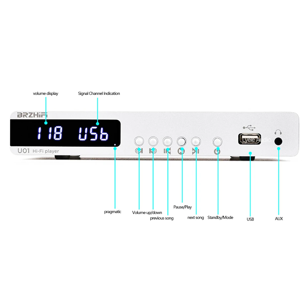 ES9038Q2M DAC decoder HiFi music player Bluetooth 5.0 audio sound amplifier media player with remote control JRC5532DD