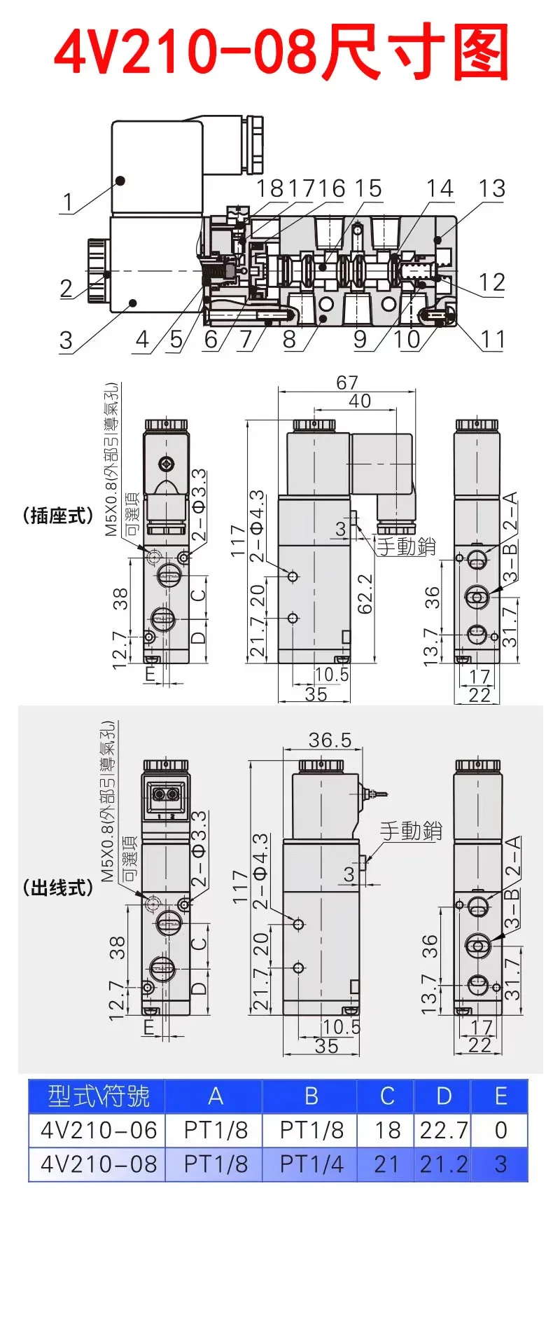 AirTAC solenoid valve 4v210-08/4V310-10/4V410-15 4V110-06/4V220/DC24V