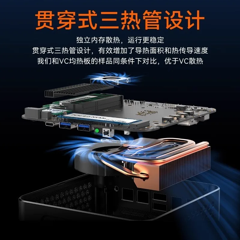 R9-8945HS mini host 7 computer ddr5 dual network port 8845hs miniPC