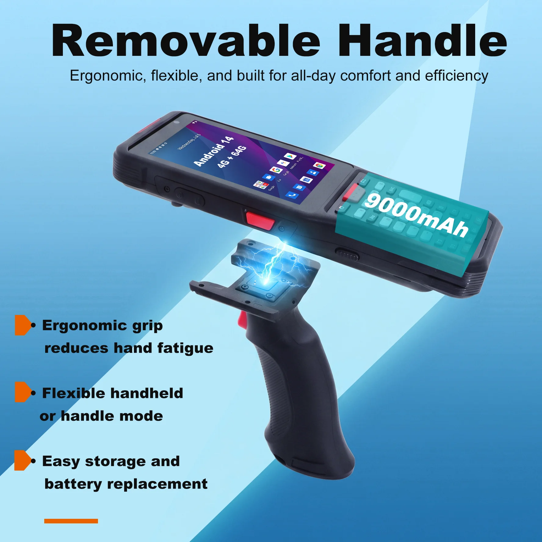 RUGLINE Long Range Zebra 1D 2D Bar code Scanner Data Collector 4 inch Android 14 4G+64G GSM/4G NFC Pistol Grip Rugged PDA Scan