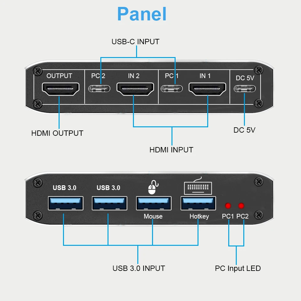 Navceker 8K KVM Switch HDMI compatibile 4K 120Hz 2 porte HD KVM Switcher Box USB per Monitor condiviso tastiera e Mouse stampante PC