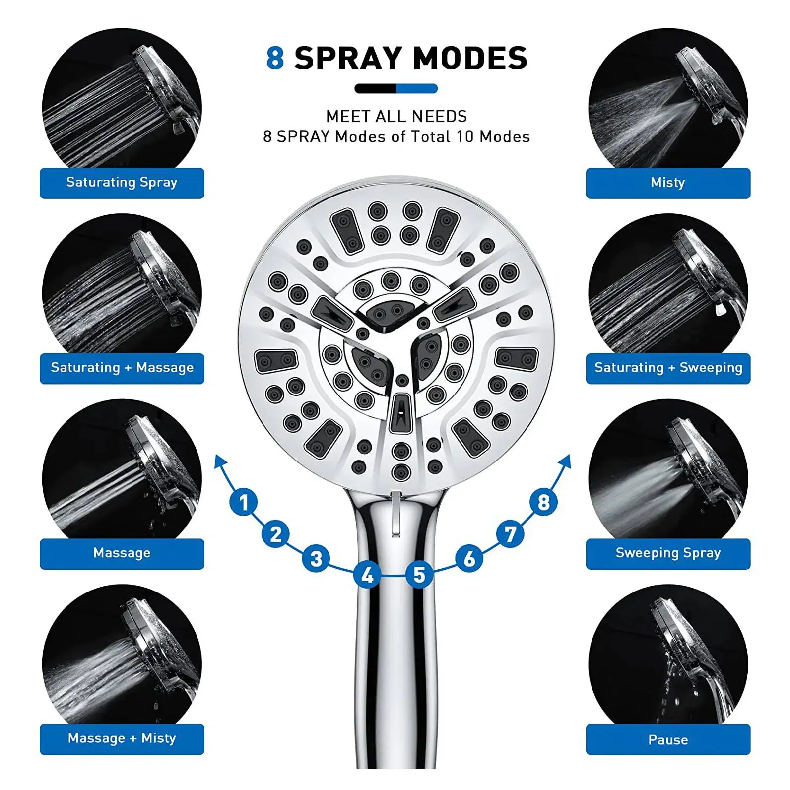 

AB08-Душевая лейка высокого давления, съемный душевой комплект диаметром 5,04 дюйма с шлангом из нержавеющей стали и регулируемым кронштейном