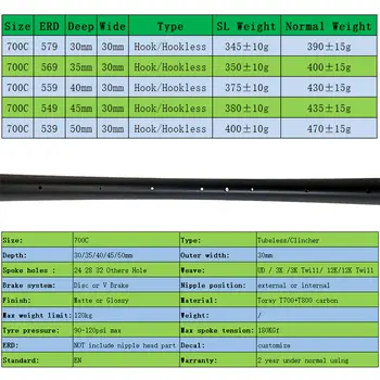 8 最佳銷售 28孔碳纖維輪圈 700c - №4