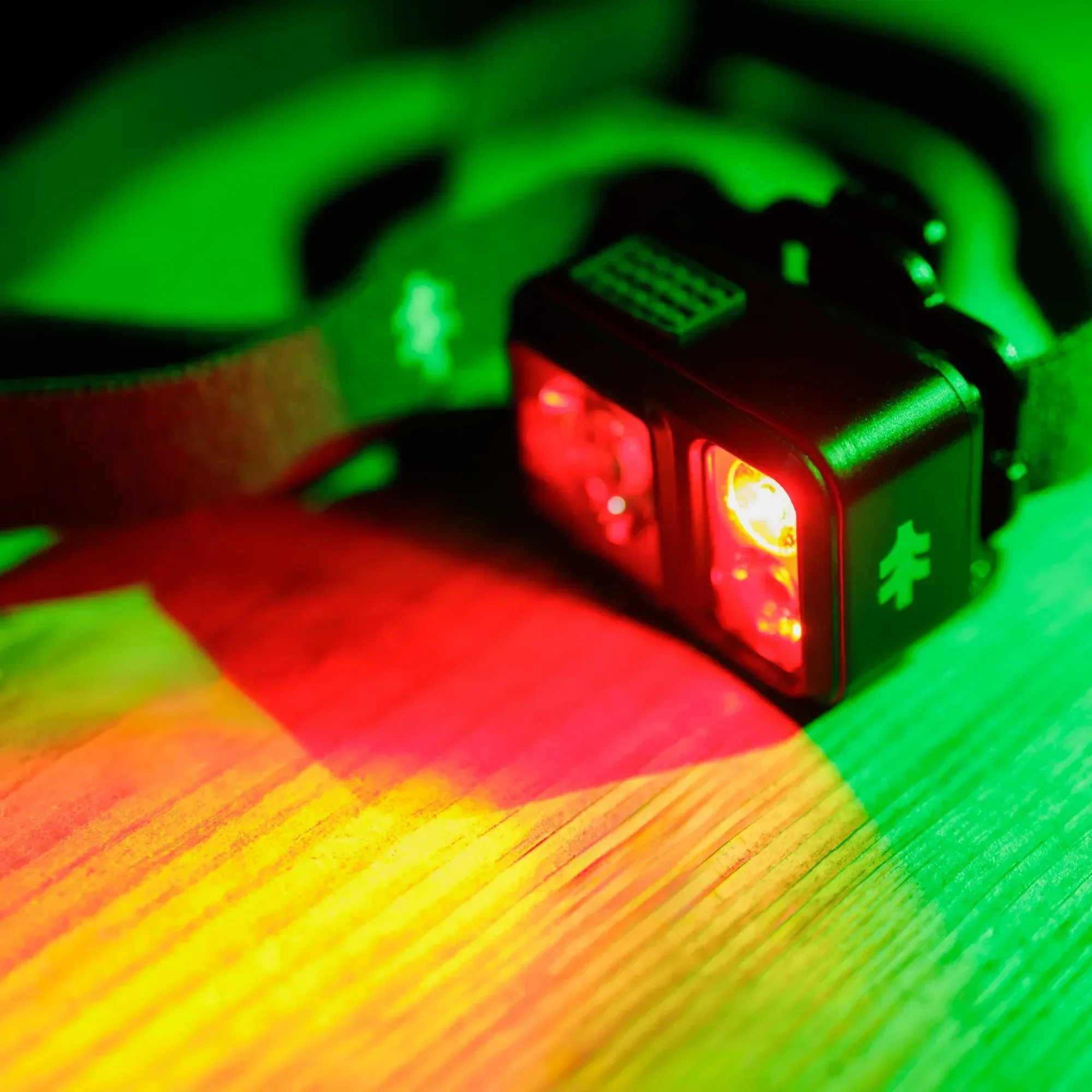 400 Lumen Mini LED Headlamp Cap Light IP67 Waterproof 6 Modes Rechargeable Outdoor Work Camping Fishing