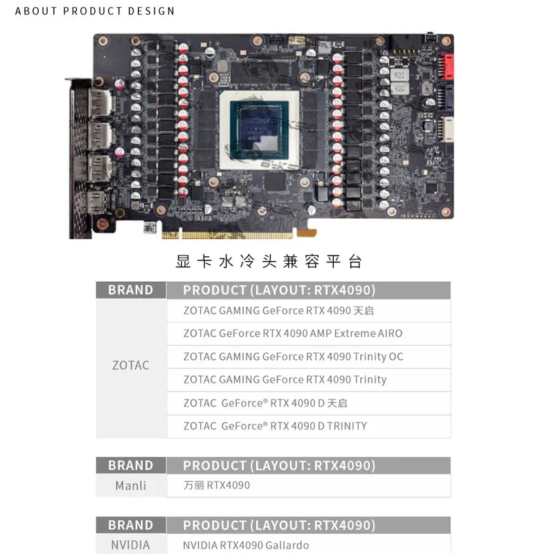 Bykski GPU Water Block for ZOTAC GAMING RTX 4090 Trinity /AMP EXtreme AIRO Video Card 0.3mm Jet Micro-waterway/ N-ST4090TQ-X-V4
