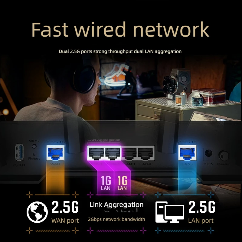 ASUS TUF AX4200 Full Gigabit Gaming Wireless Router Wall Through Whole House WiFi 6 Dual 2.5G Ports Aimesh 2.0 Intelligent