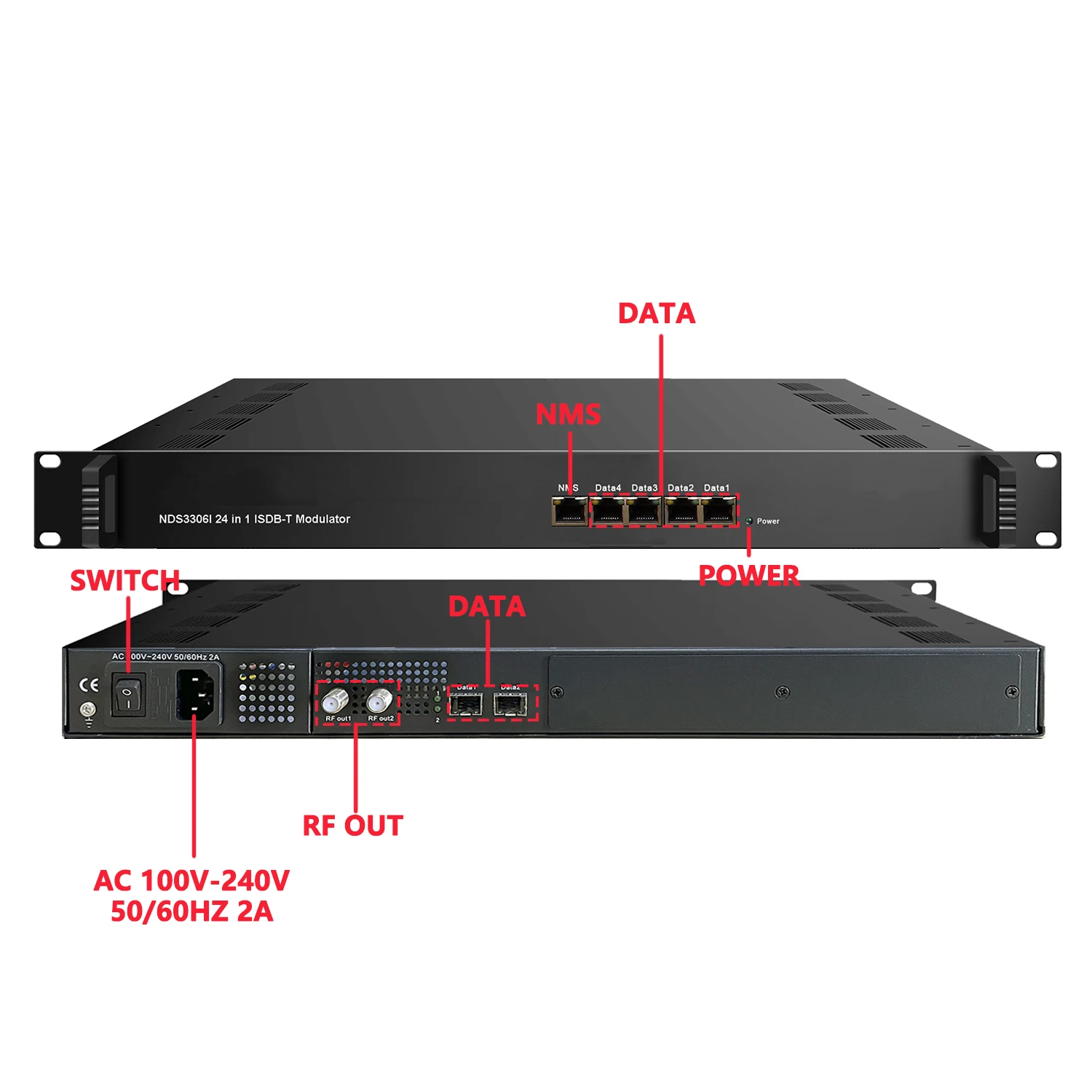 24/48‑Carrier ISDB‑T Modulator IP‑to‑RF Gigabit SFP PID‑Remapping PCR Correction Web‑Control CATV IPTV Headend Device