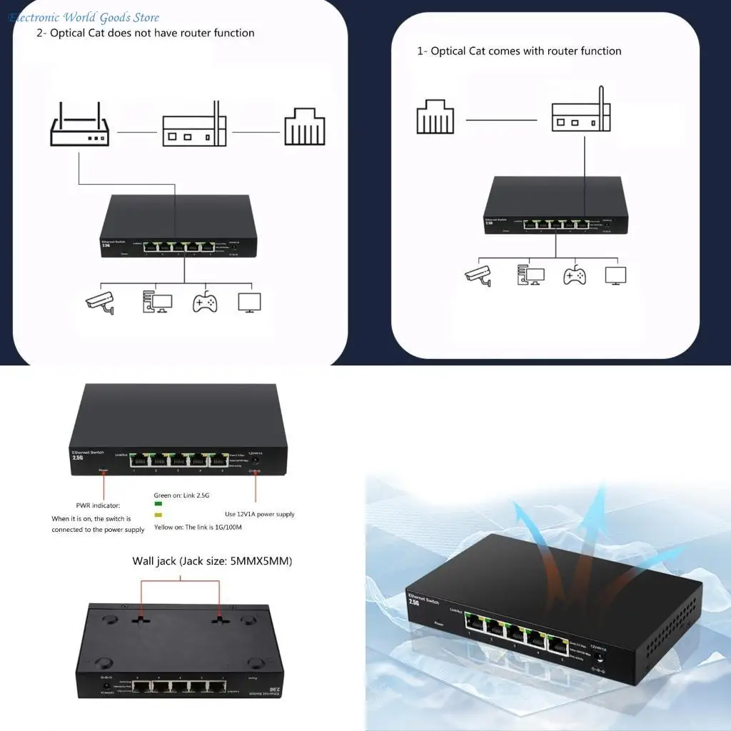 A3PD Unleash Fast 2.5Ghz Multi Gigabit Desktop Hub Perfect for Gaming and Home Office Use TXE239 Chip