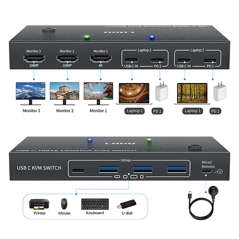 

KVM-сплиттер, удлинитель, док-станция, USB-концентратор, KVM-переключатель, USB-сплиттер, преобразователь, USB-переключатель, адаптер синхронного контроллера