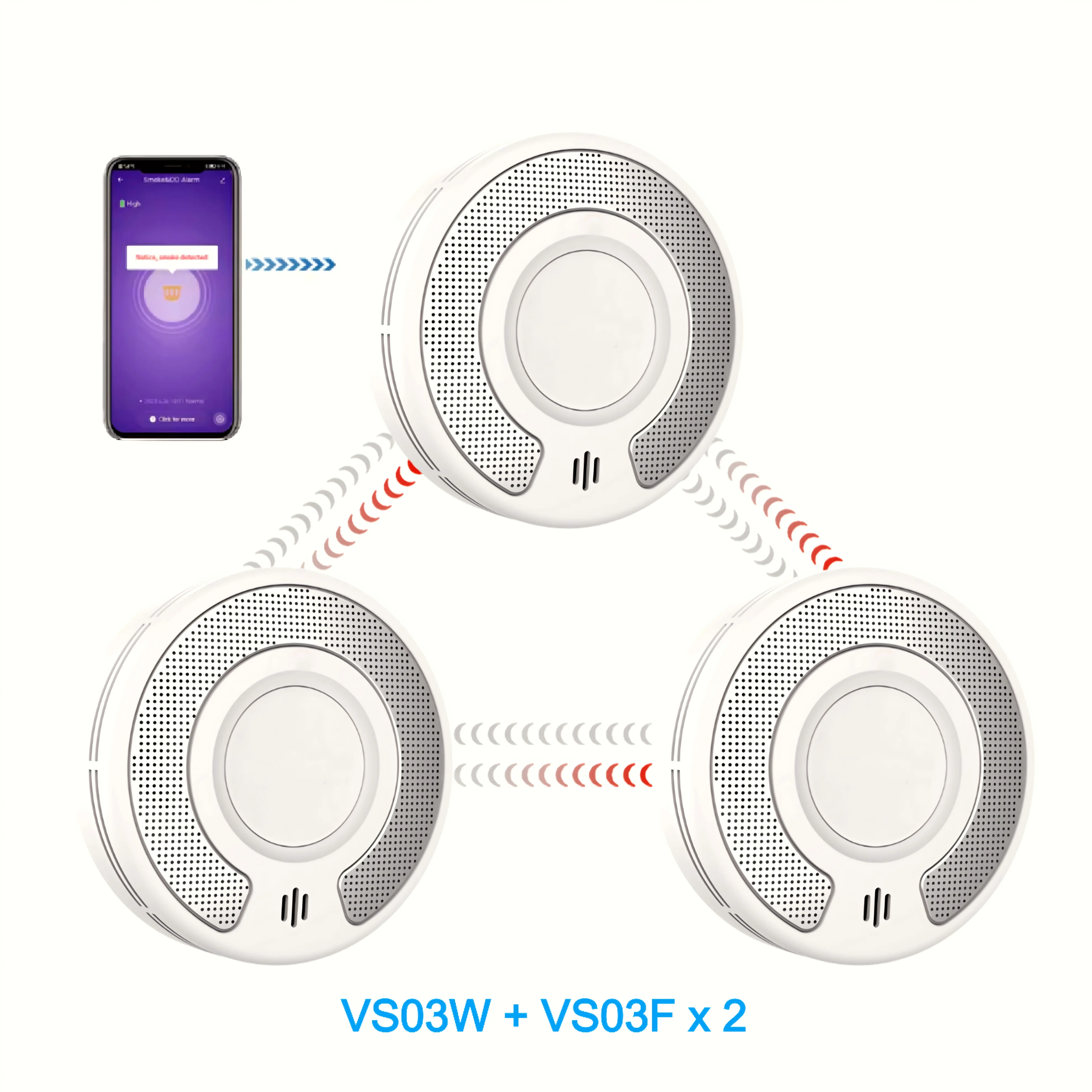 Tuya WiFi&RF Wireless Smoke Detector-VS03W, RF Smoke Alarm x 2 bundle with 2500mAh CR17450 10-Year Li-Battery