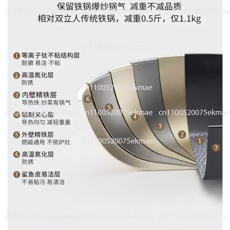 Ultra-light Titanium-iron Chinese Wok: Non-stick and Smoke-free