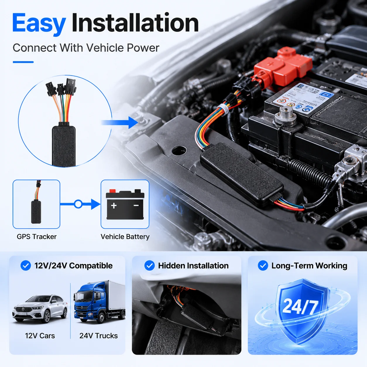 Niuvith 4G GPS Vehicle Tracker - Heavy Equipment Gps Tracker ulasan dan harga