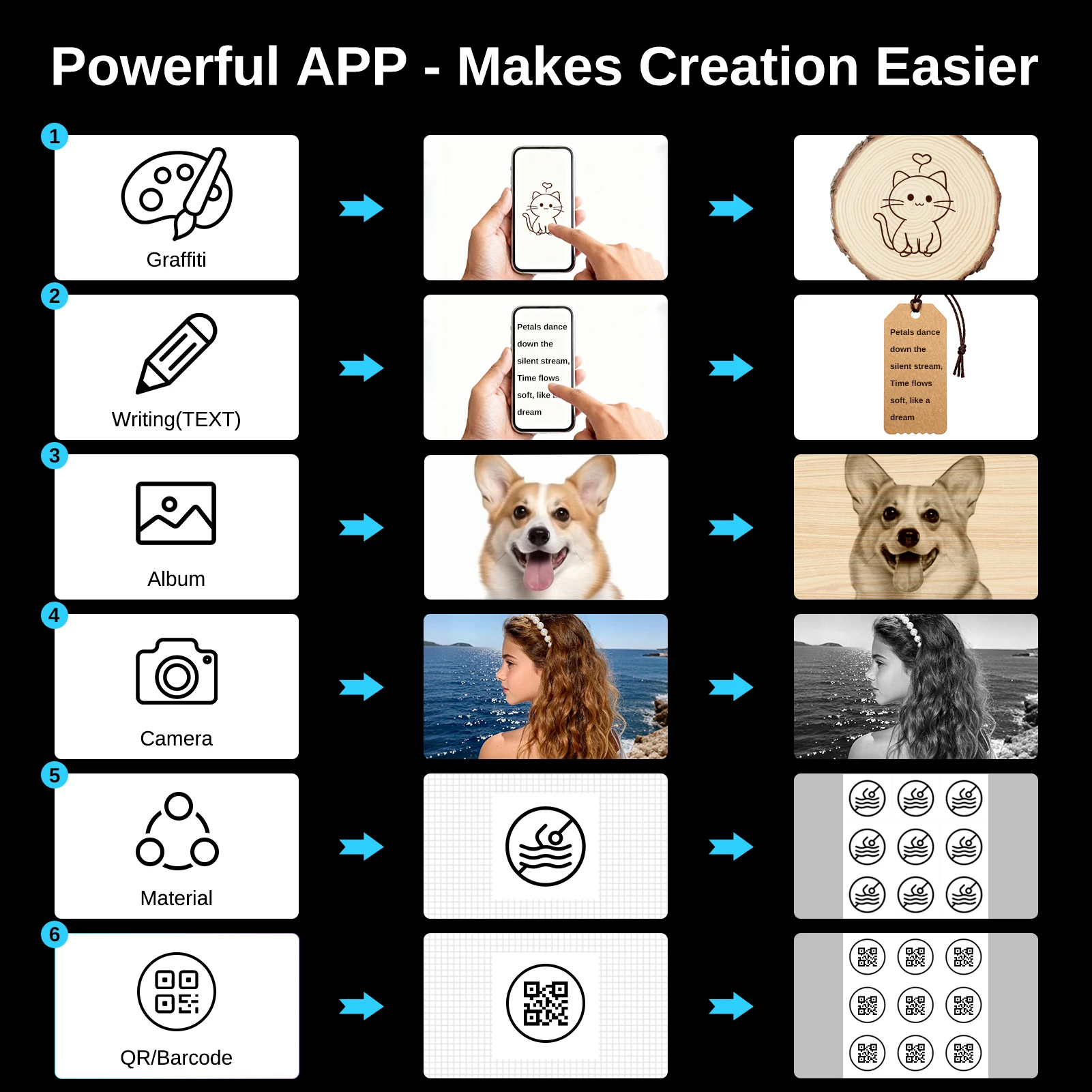 레이모토 R1/R1 프로 핸드헬드 레이저 조각기 공기 정화기 포함 목재 금속용 휴대용 조각기 DIY 도구