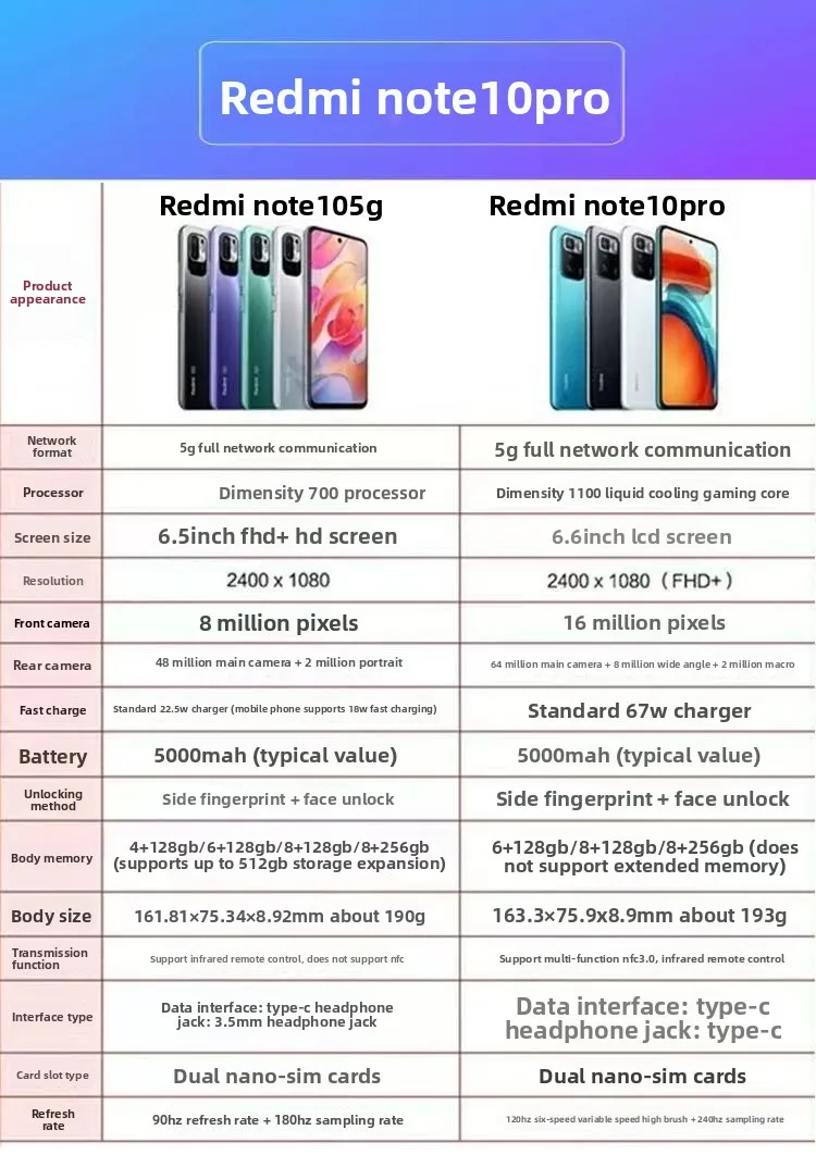 Xiaomi Redmi Note 10 Pro complet Netcom 5G Tianji 1100 processeur Smartphone utilisant moteur linéaire axe X Support téléphones Smartphone NFC
