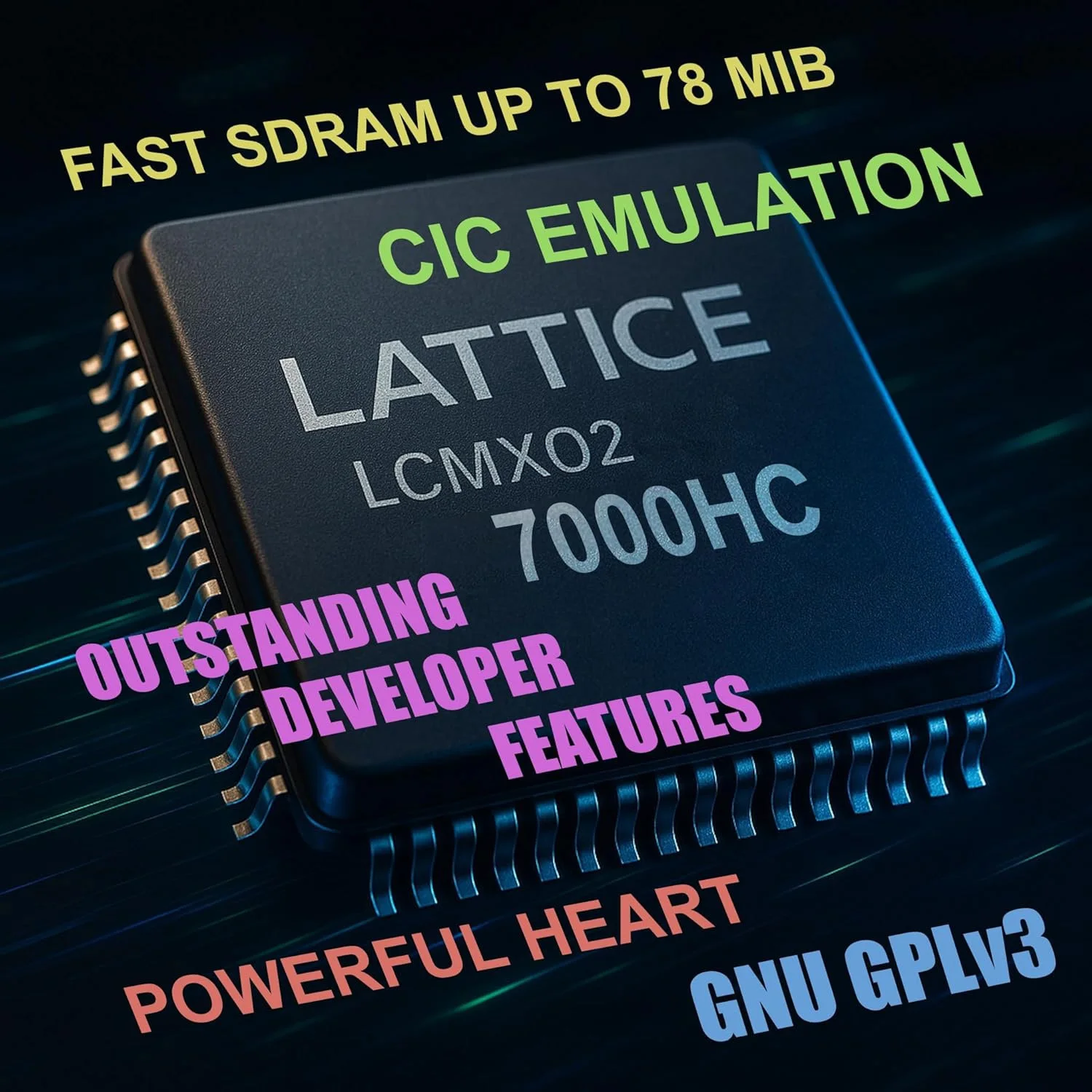 Nowa karta do gier N64 Open Source SC64 Flash Cart 9000 w 1, modułowy chip do konsoli gier wideo 6TG z kartą TF 64G — zdjęcie produktu 3