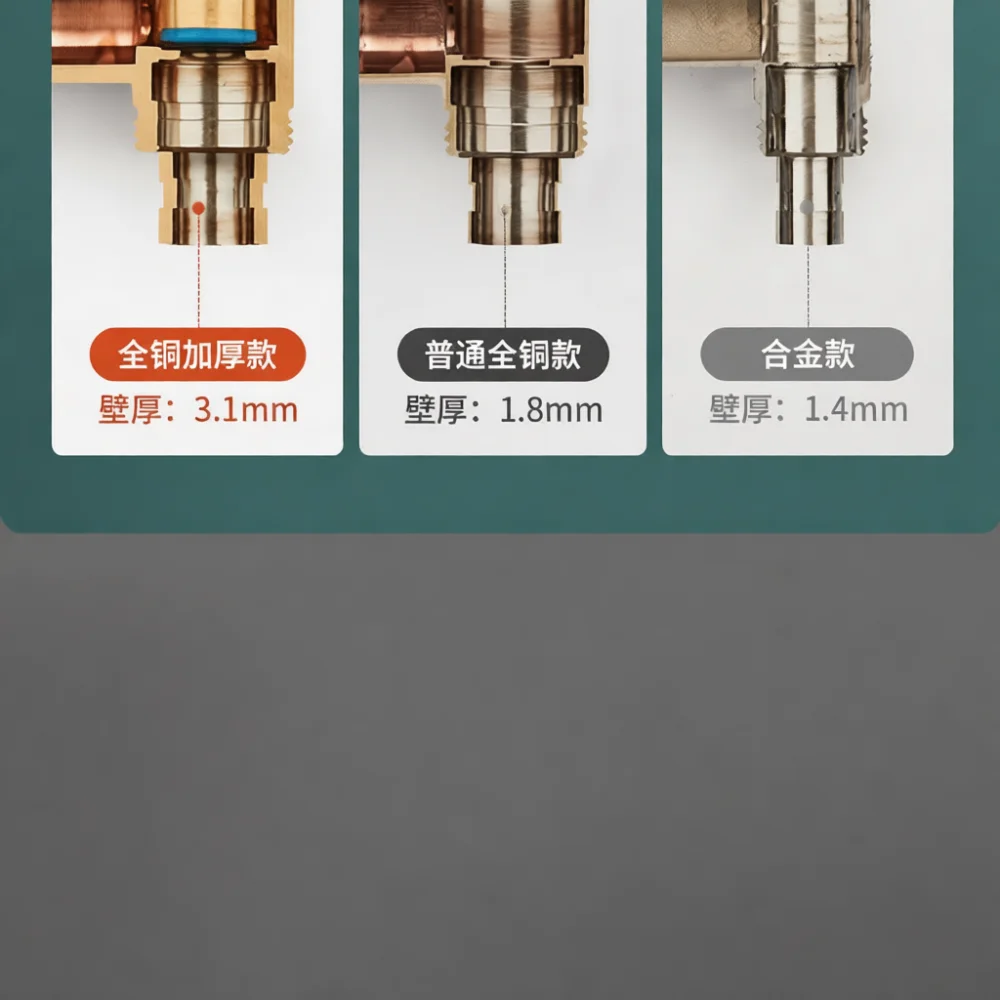 Luxury Style Copper Washing Machine Faucet Adapter Automatic Water Stop Valve Anti Loose Pipe Quick Coupling Tool