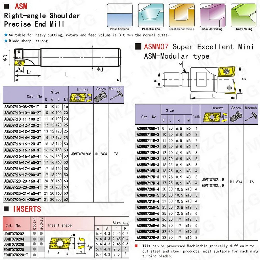 MZG ASM 10 12 Milling cutters for metal JDMT Carbide Insert 0702 small hole deep cavity double edge diameter end mill lathe tool